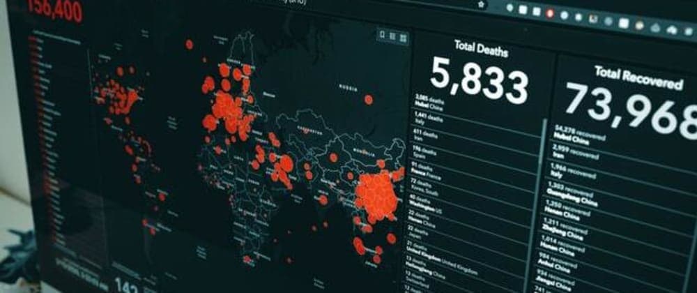 Code coverage in 2 minutes with NYC